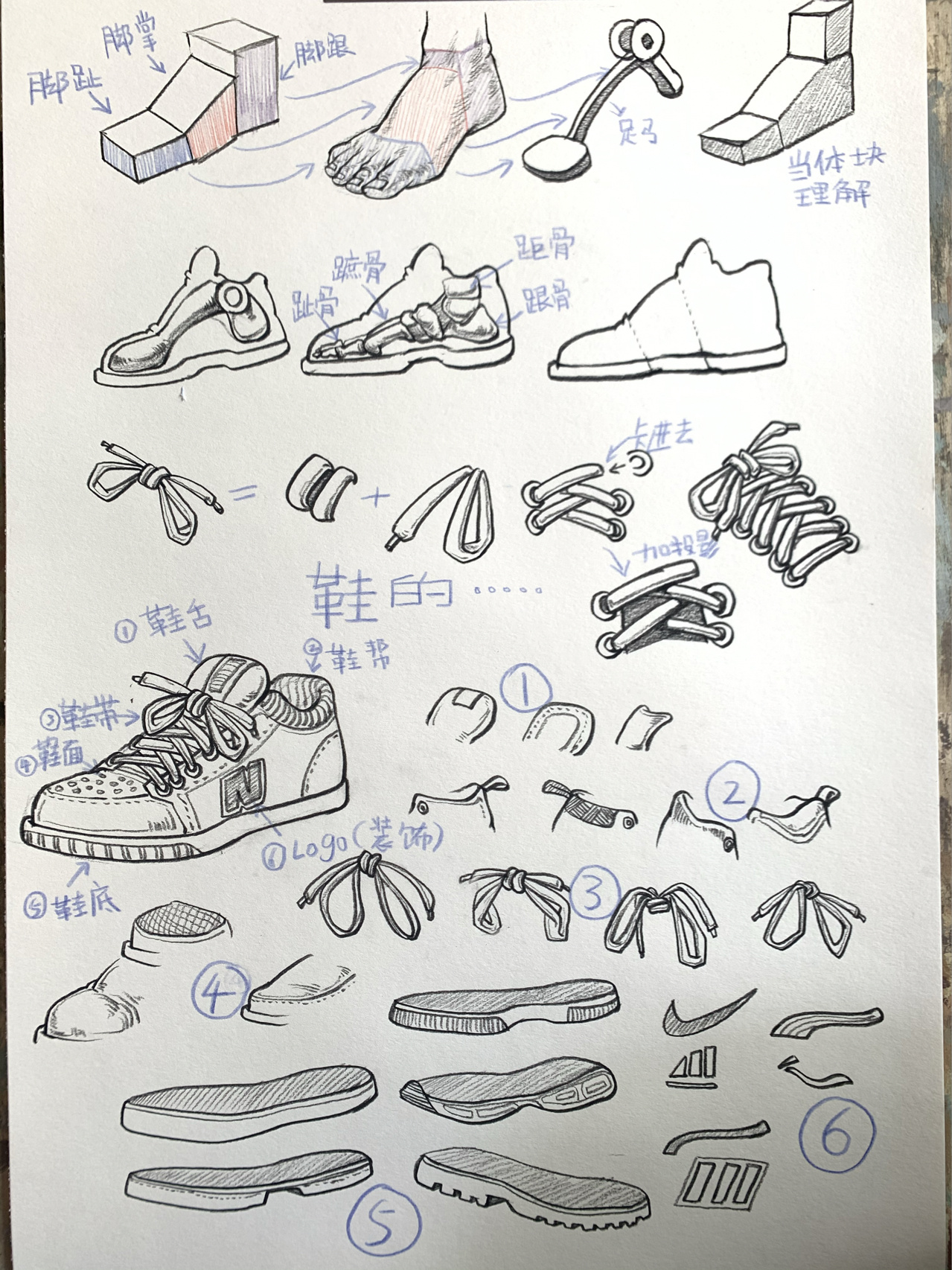 速写局部鞋子解析画法 98鞋子是为人脚06设计的,那么理解了脚06