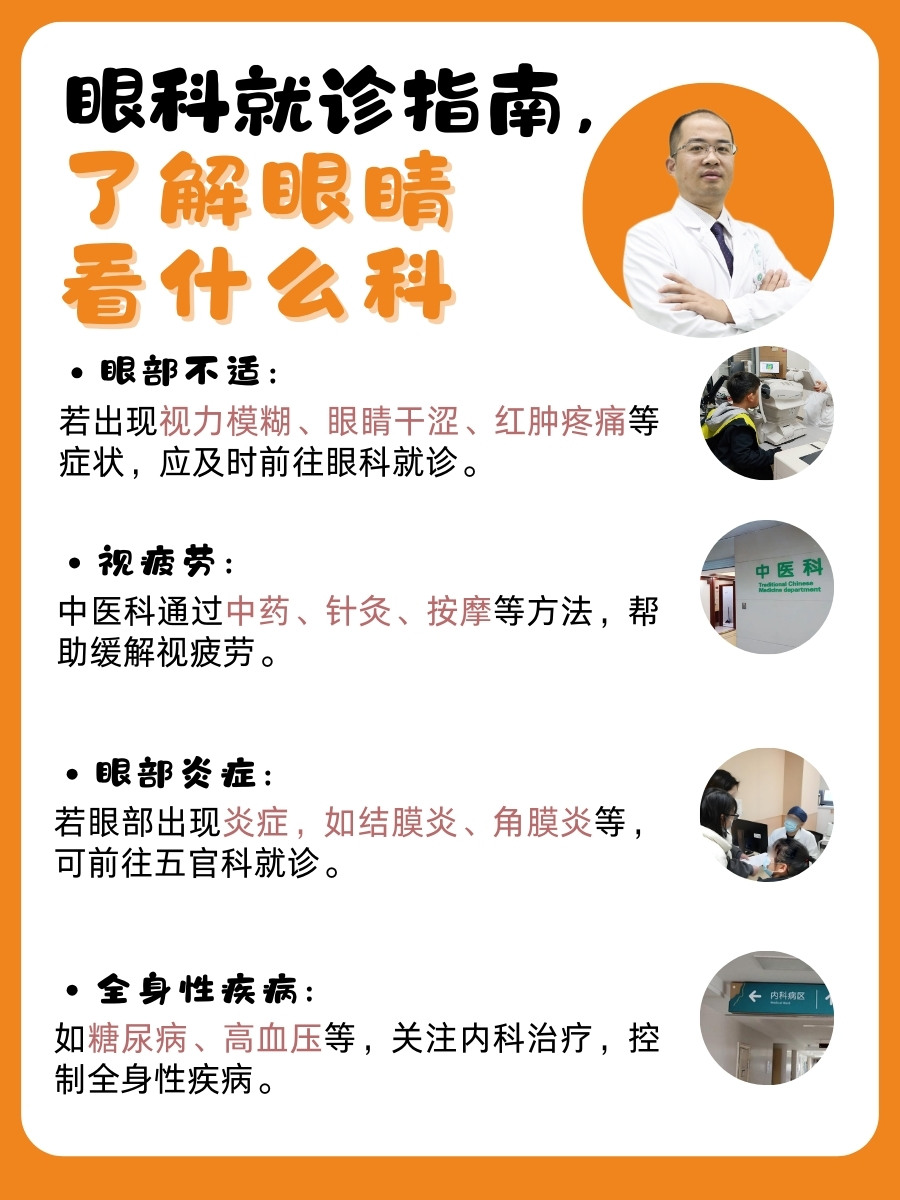包含中国中医科学院眼科医院老年人看病代挂号解决您的疑难问题的词条