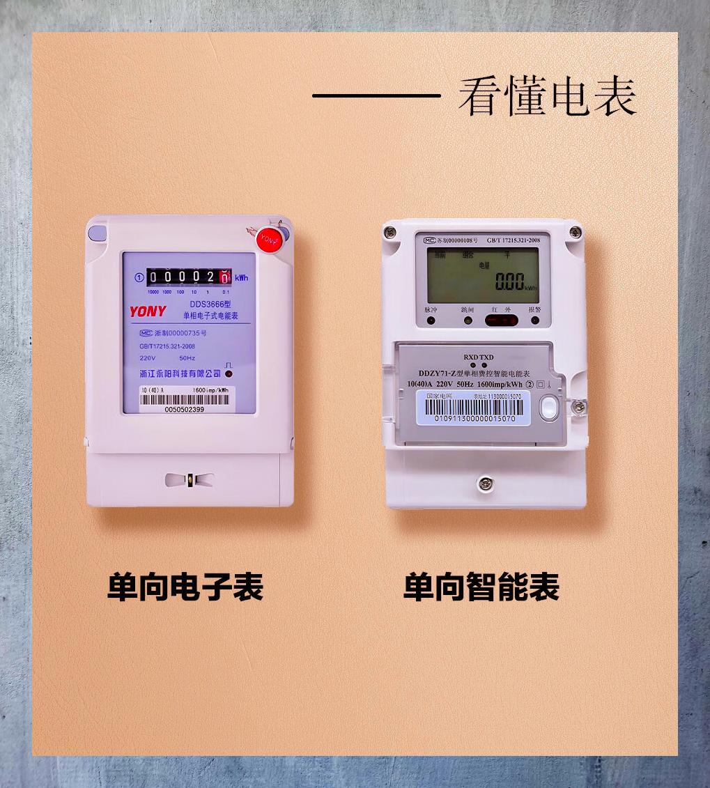 电表读数教学新手也能秒懂