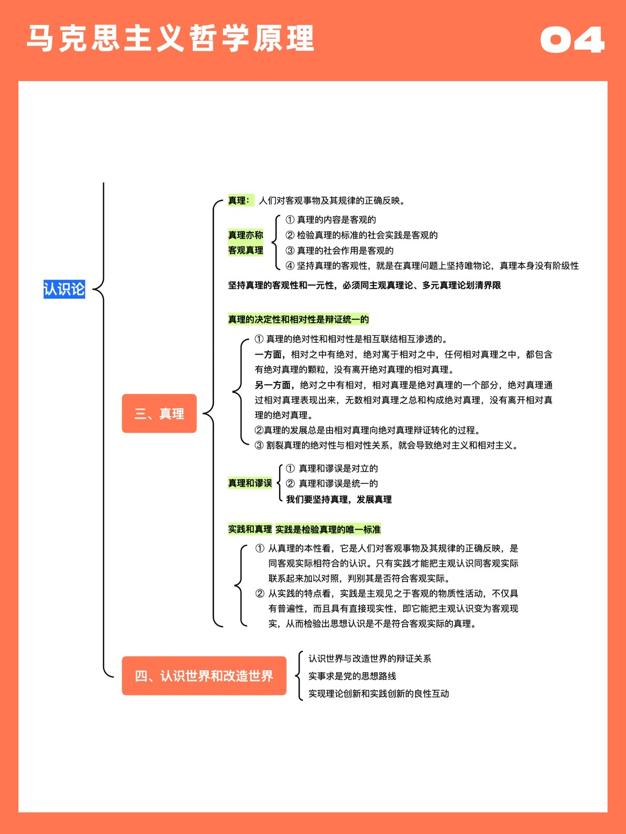 认识论思维导图图片