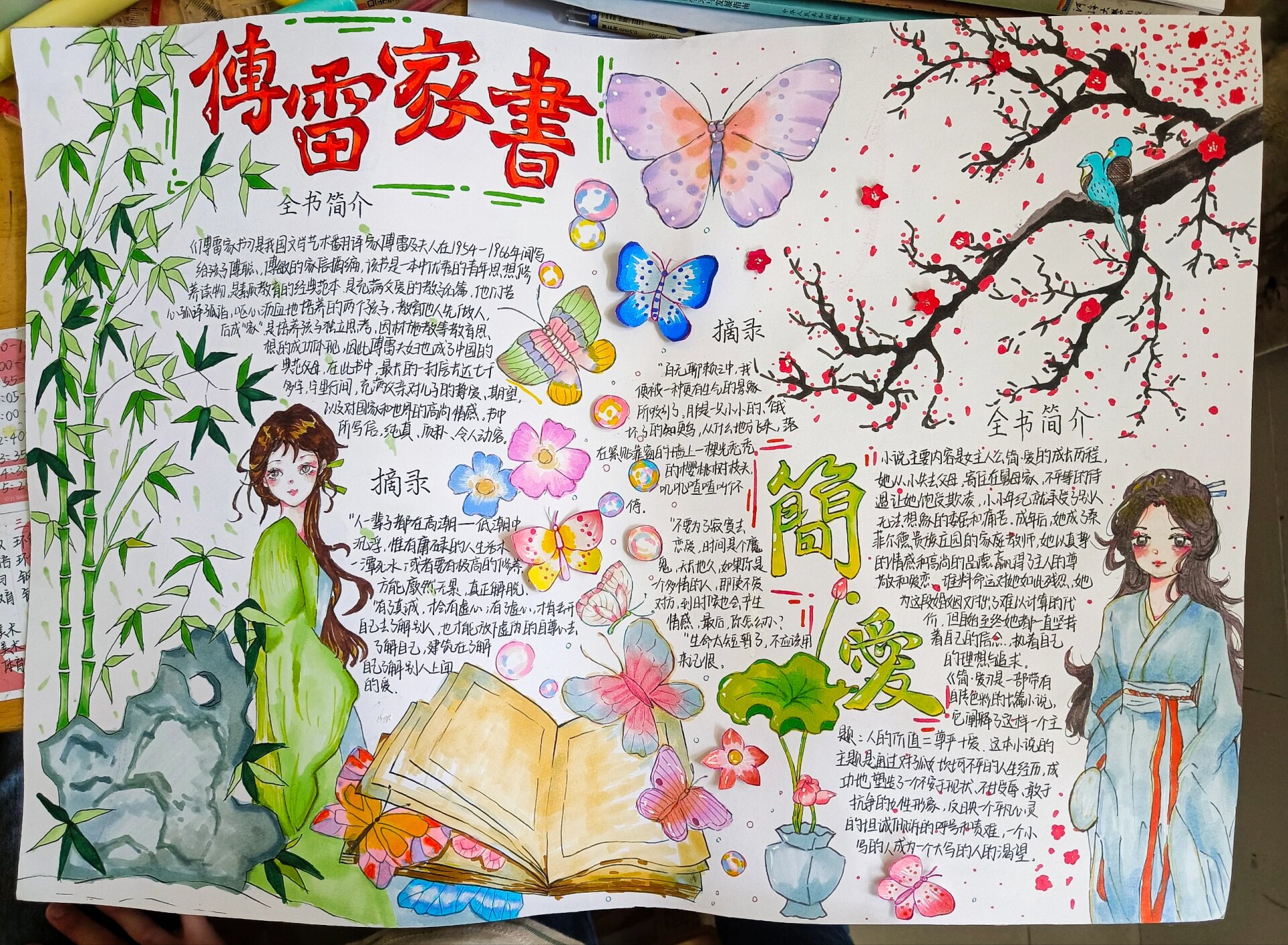 出一等奖读书会手抄报(立体