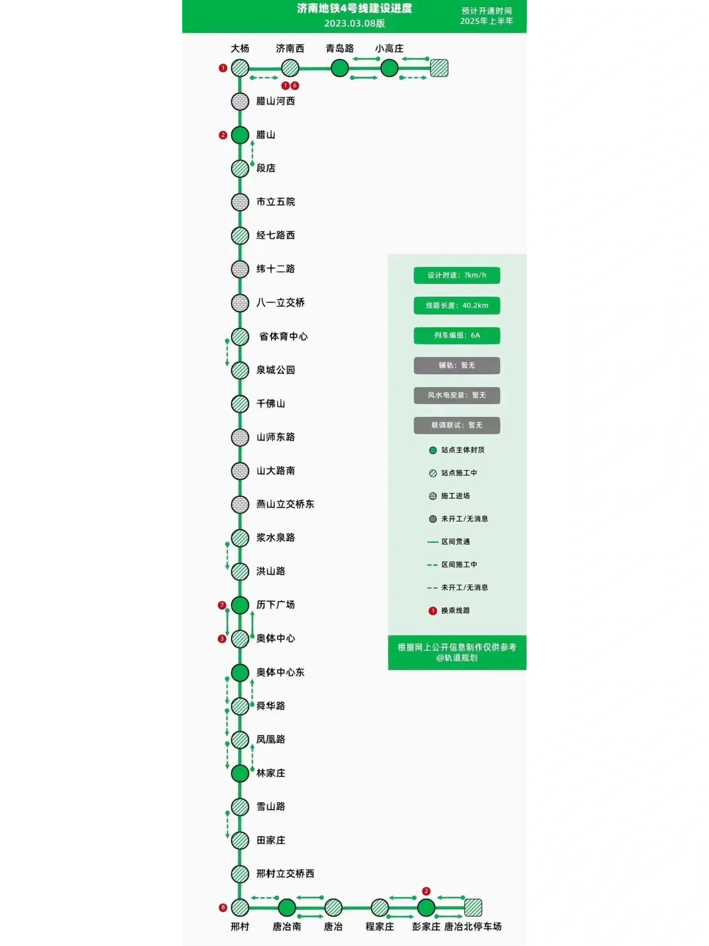 地铁4号线路明细图片