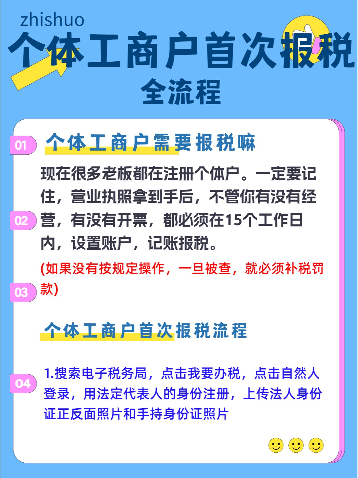 自媒体如何注册个体工商户