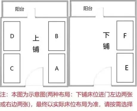 华水宿舍床位分布图来啦!
