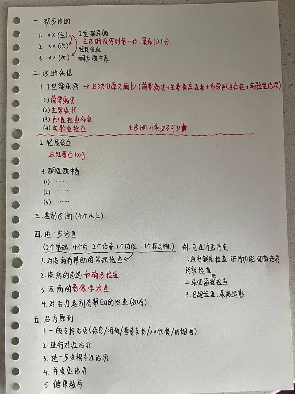 大苗老师病例分析模版 大苗老师病例分析模版