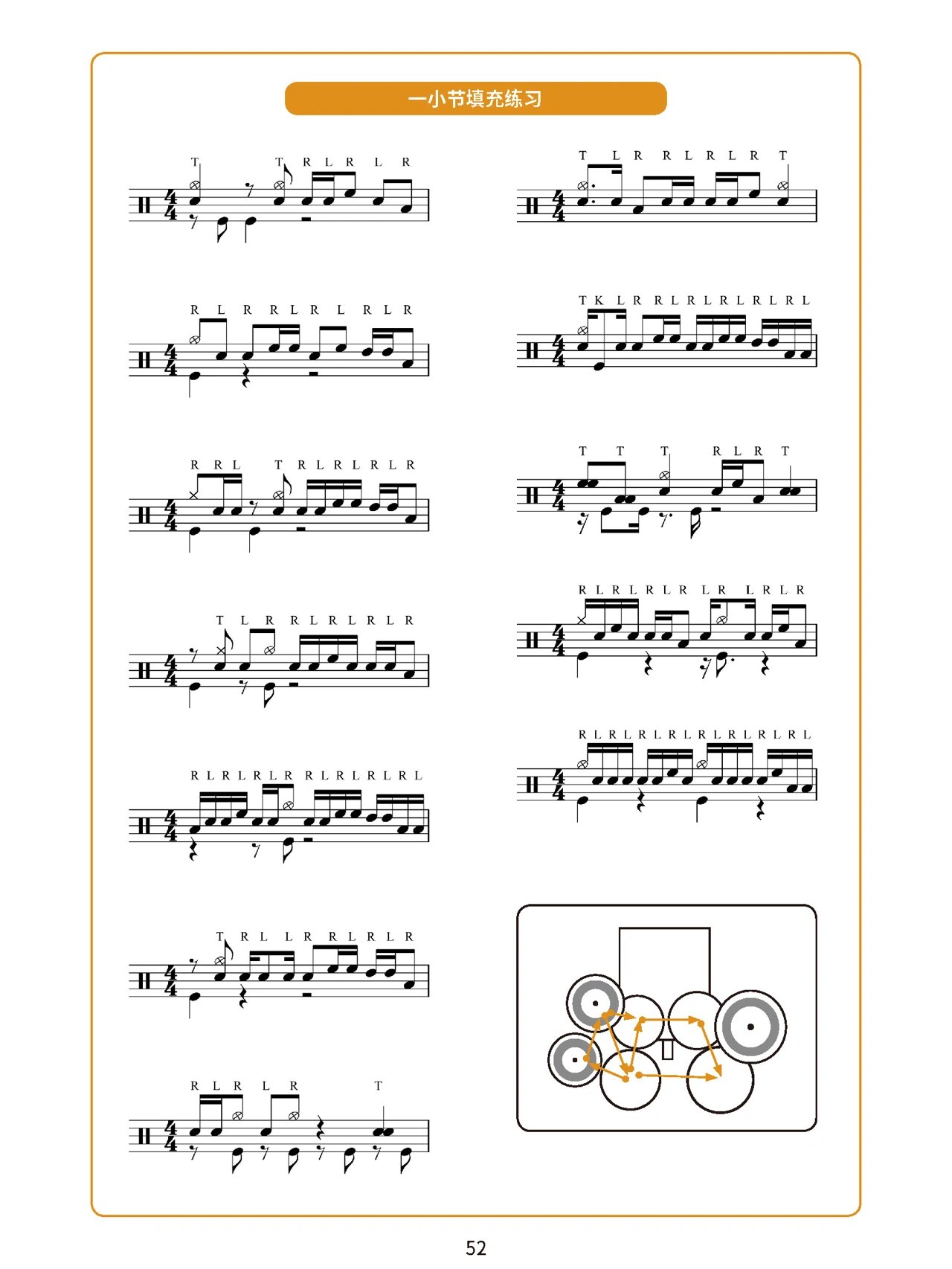 【架子鼓加花秘籍】基于十六分音符填充solo 71今日份加花大全来啦