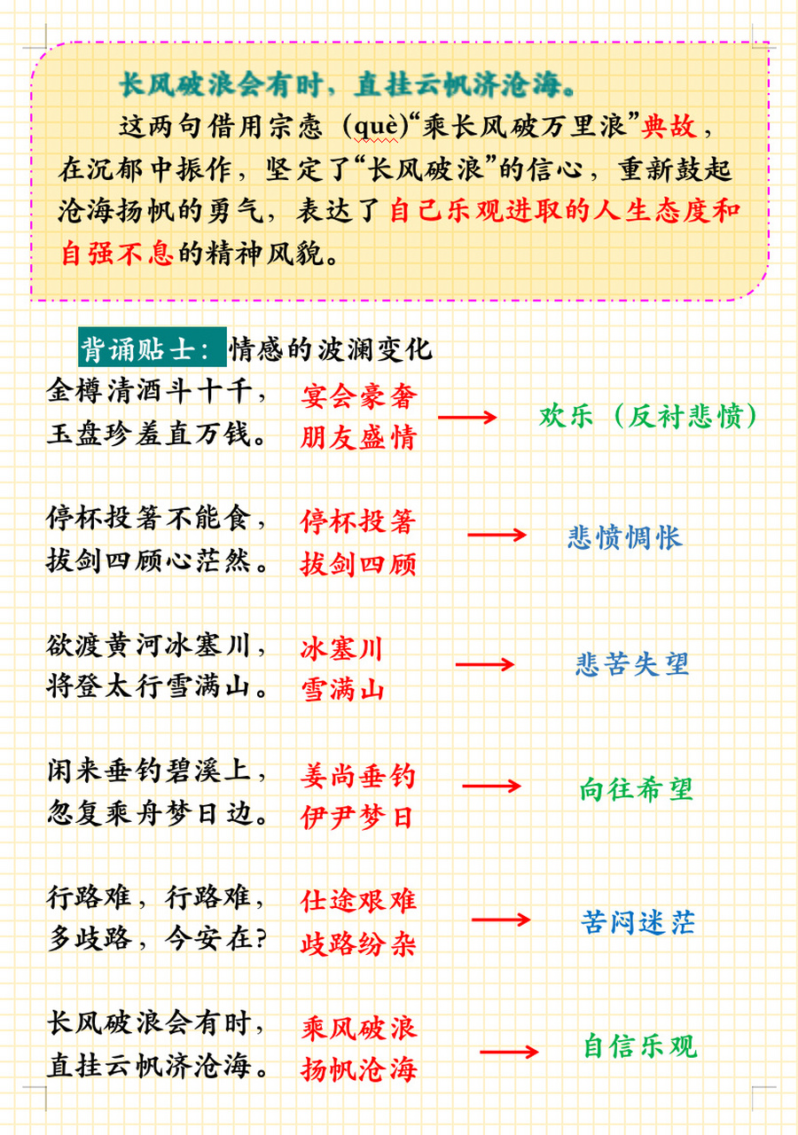 九年级上册必背古诗词《行路难》 李白在二十六岁那年,抱着"四方之志"