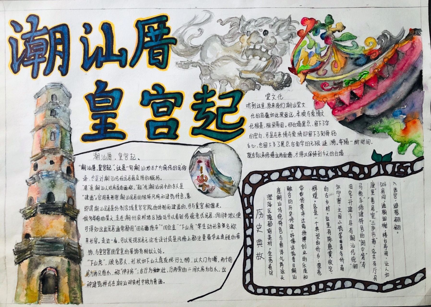 潮汕文化手抄报 一组关于潮汕文化的手抄报,涵盖了潮汕文化的建筑特色