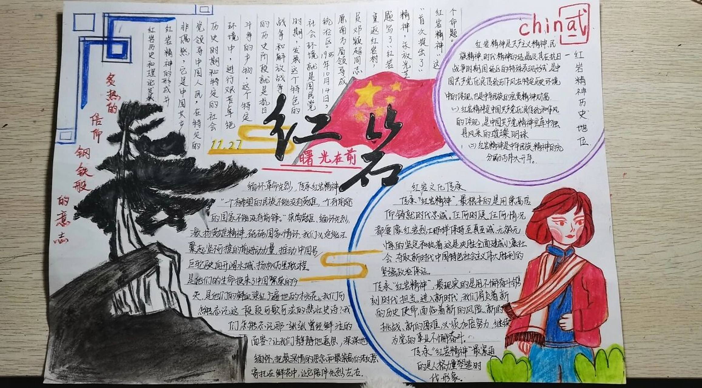 红岩手抄报🤗 熬夜画了四个小时,终于画完啦啦啦😱😱😱✌ 1