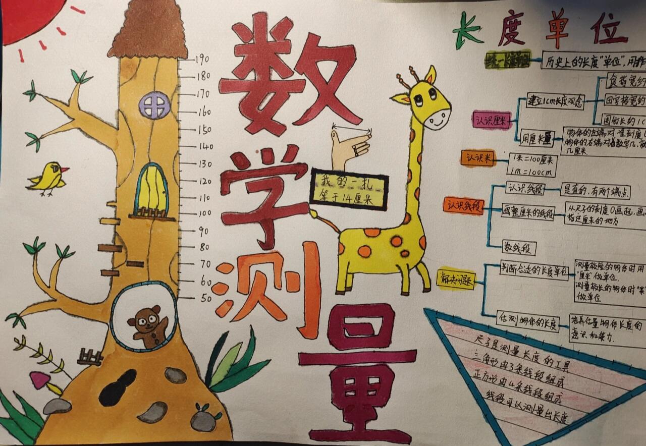二年级长度单位手抄报