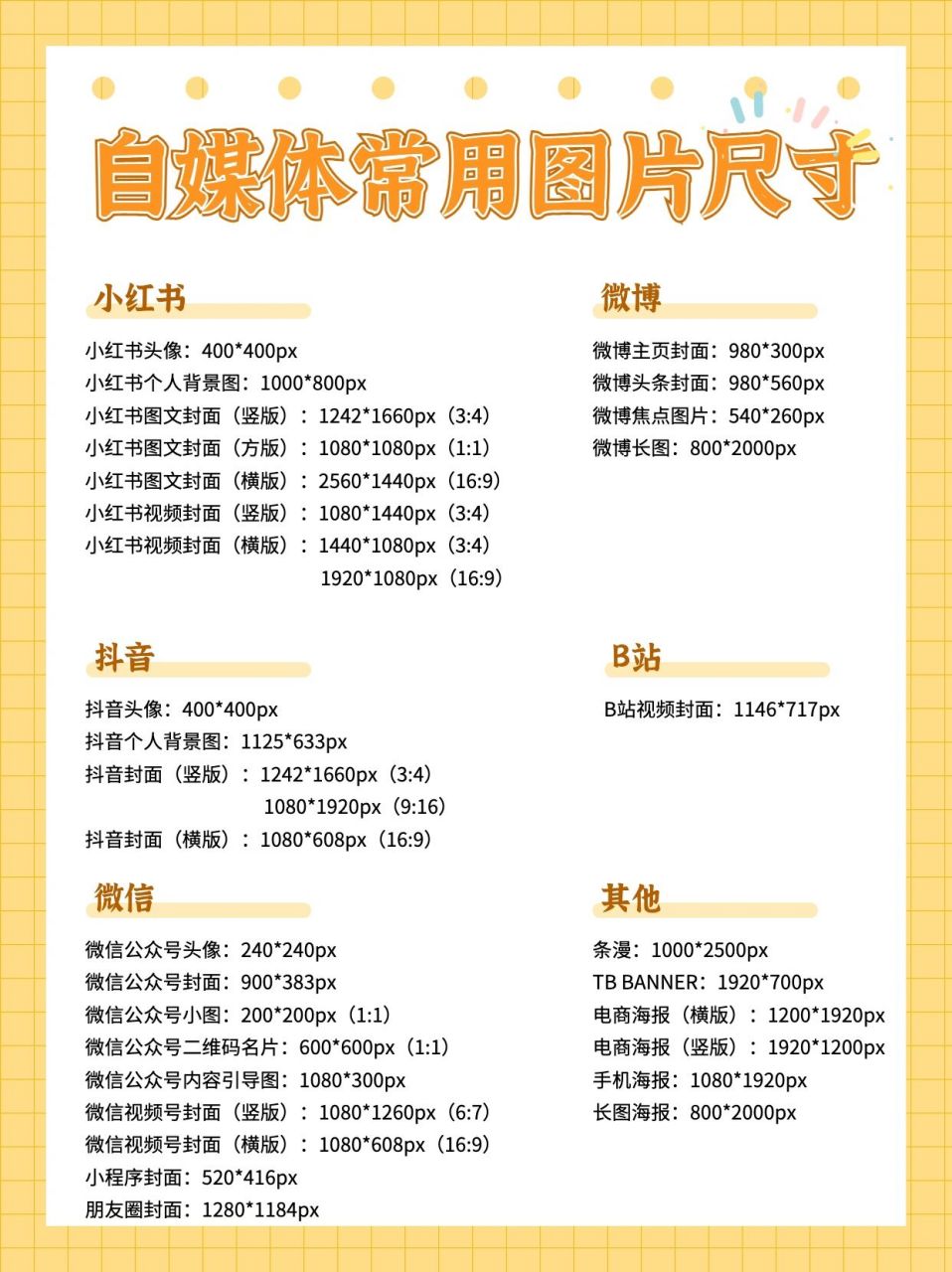 75自媒体常用图片尺寸!