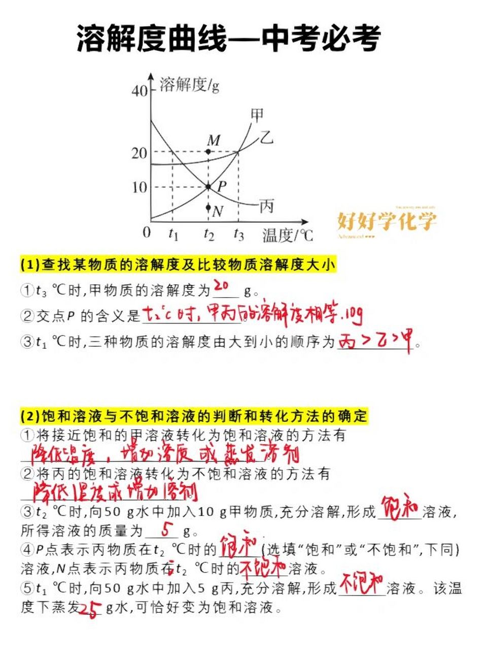 硫酸钙的溶解度曲线图图片