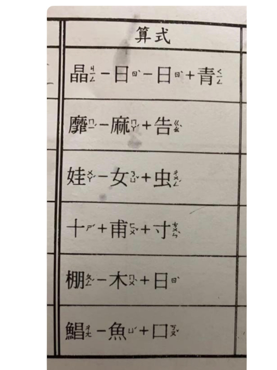 臺灣國小語文作業,算出字來96 今日看到中天新聞,國小三年級的國語