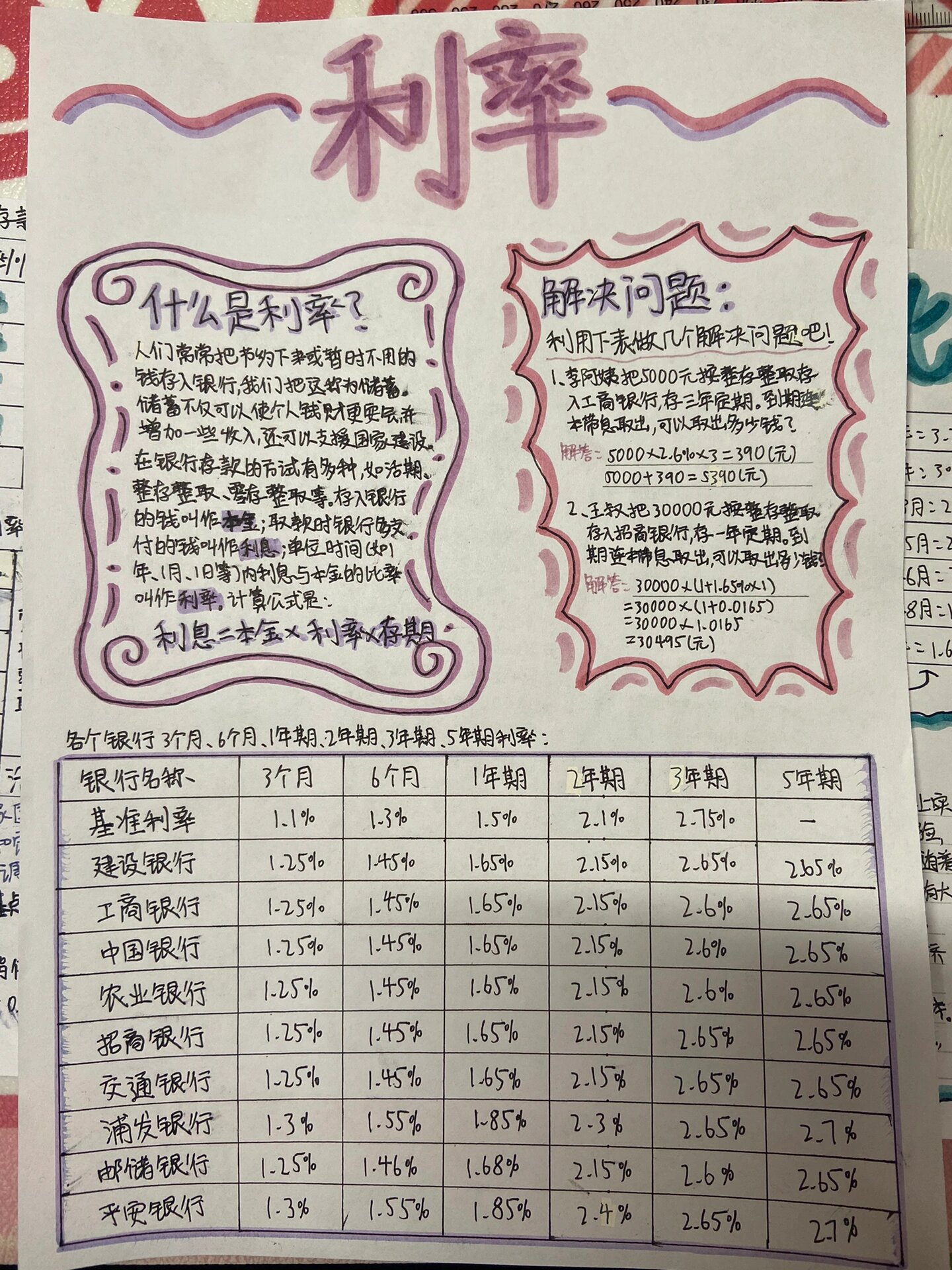 储蓄知识手抄报内容图片