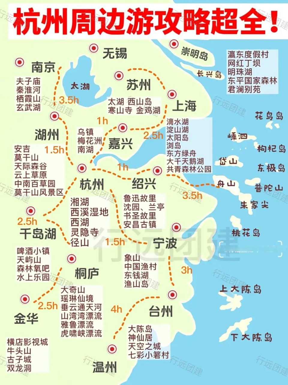 绝了60挖到了杭州周边游宝藏地超全攻略|||杭州周边游|江浙沪周边游