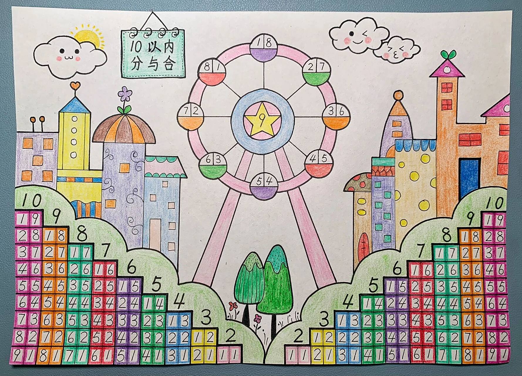 原创数的分与合画报 一年级数学10以内分与合画报 92搬运92商用