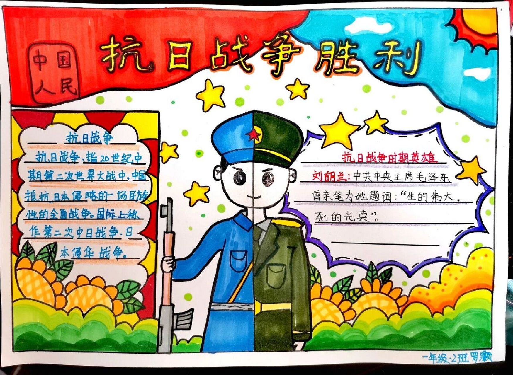 纪念抗战胜利手抄报