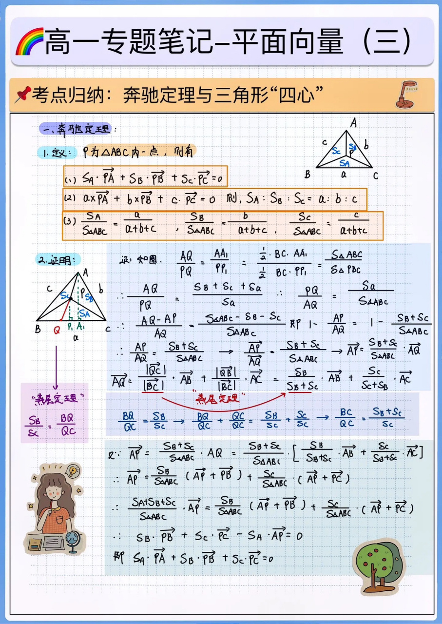 97奔驰定理77三角形"四心"定理及证明大全73 97奔驰定理77