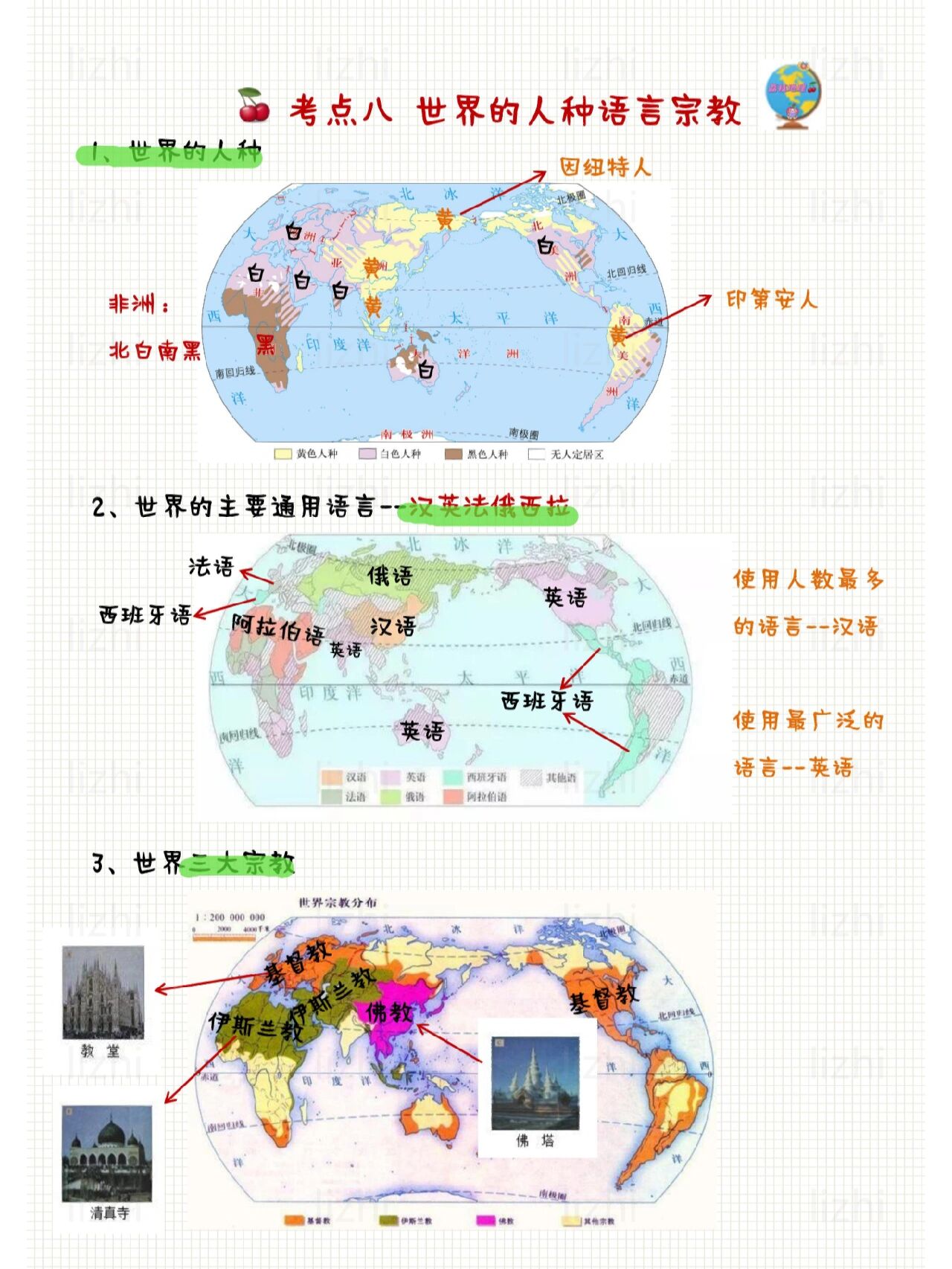 世界语言分布图简图图片