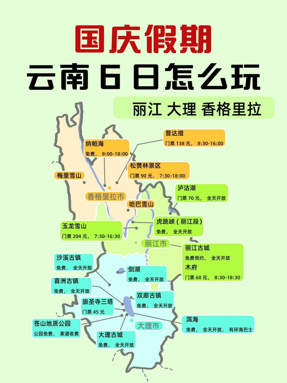 丽江77大理77香格里拉6天玩遍90线路图收好 今年国庆云南最是爆