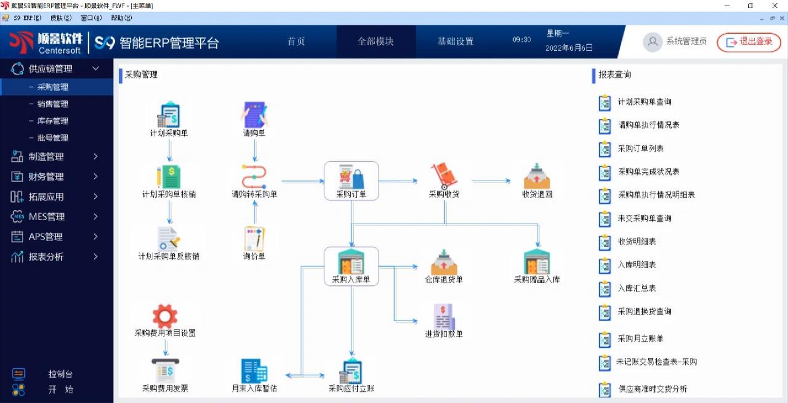 erp生产管理软件的操作流程 生产企业实施erp软件系统是为了调整自身