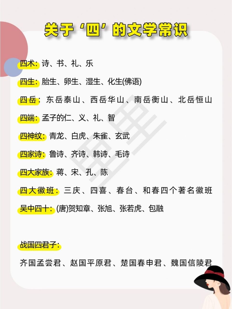 传统文化常识�关于"四"的那些事儿 暑期提升文化常识篇之关于"四"