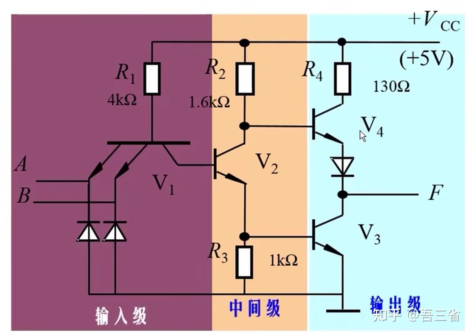 二输入与非门逻辑图图片