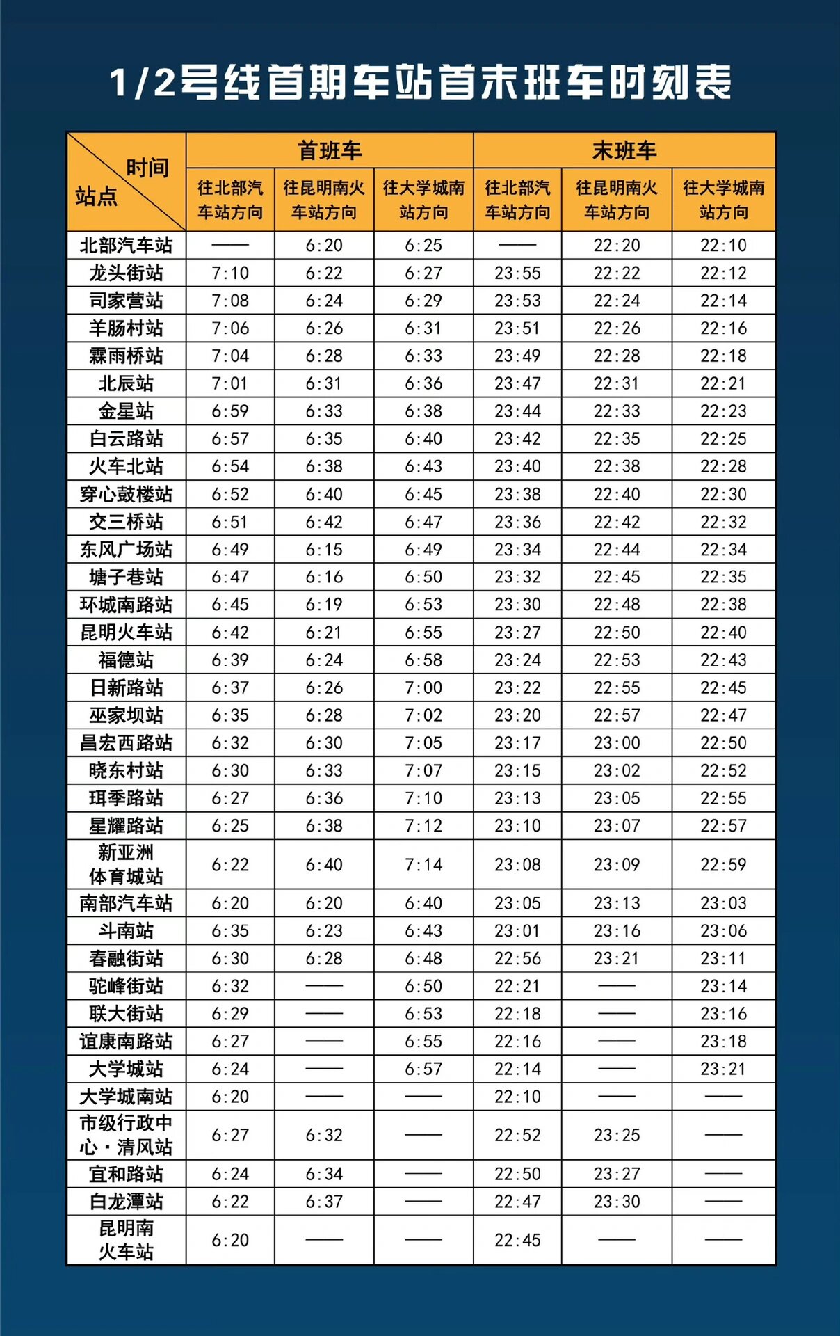 昆明地铁线路图时间表图片