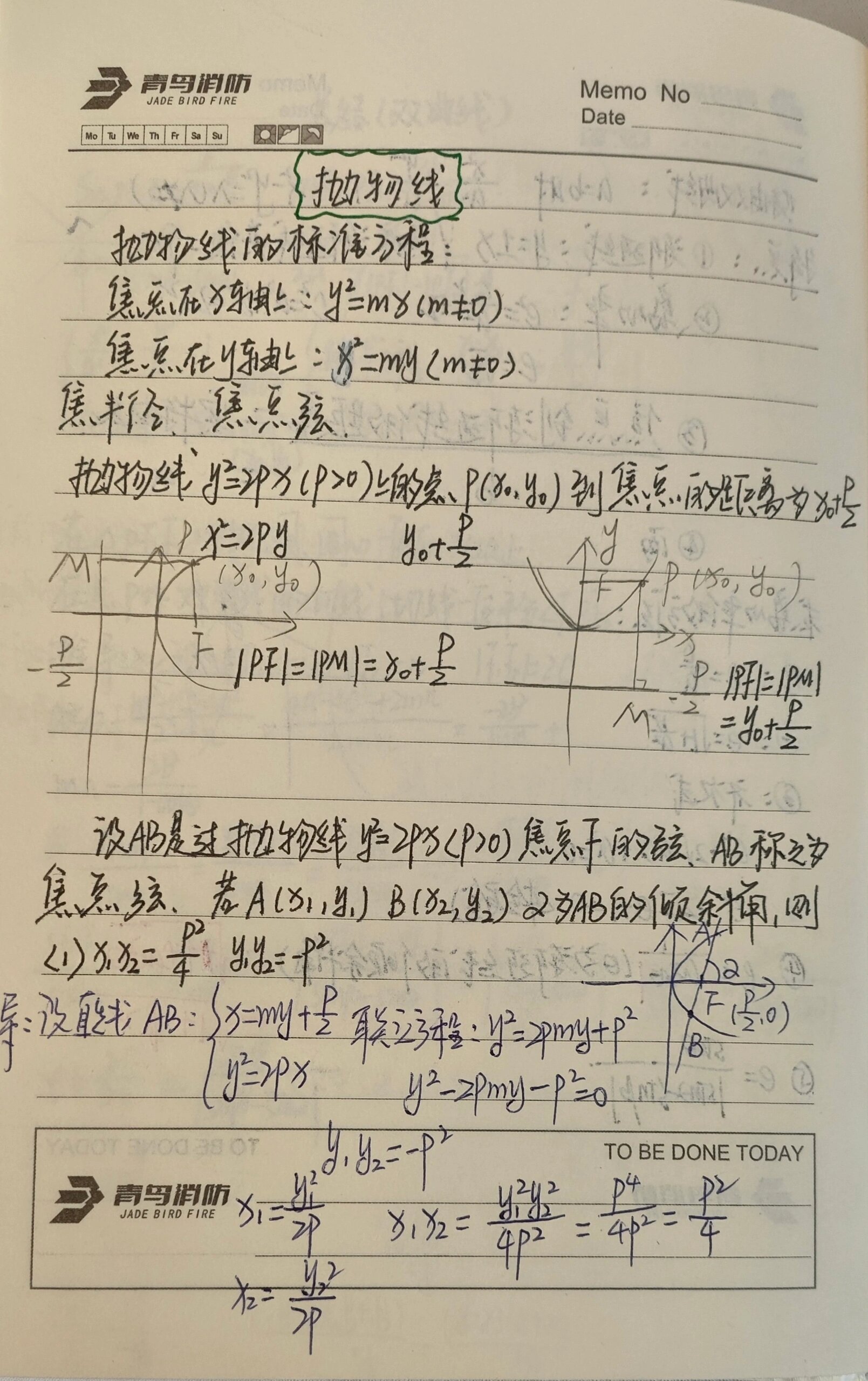 抛物线相关知识图片