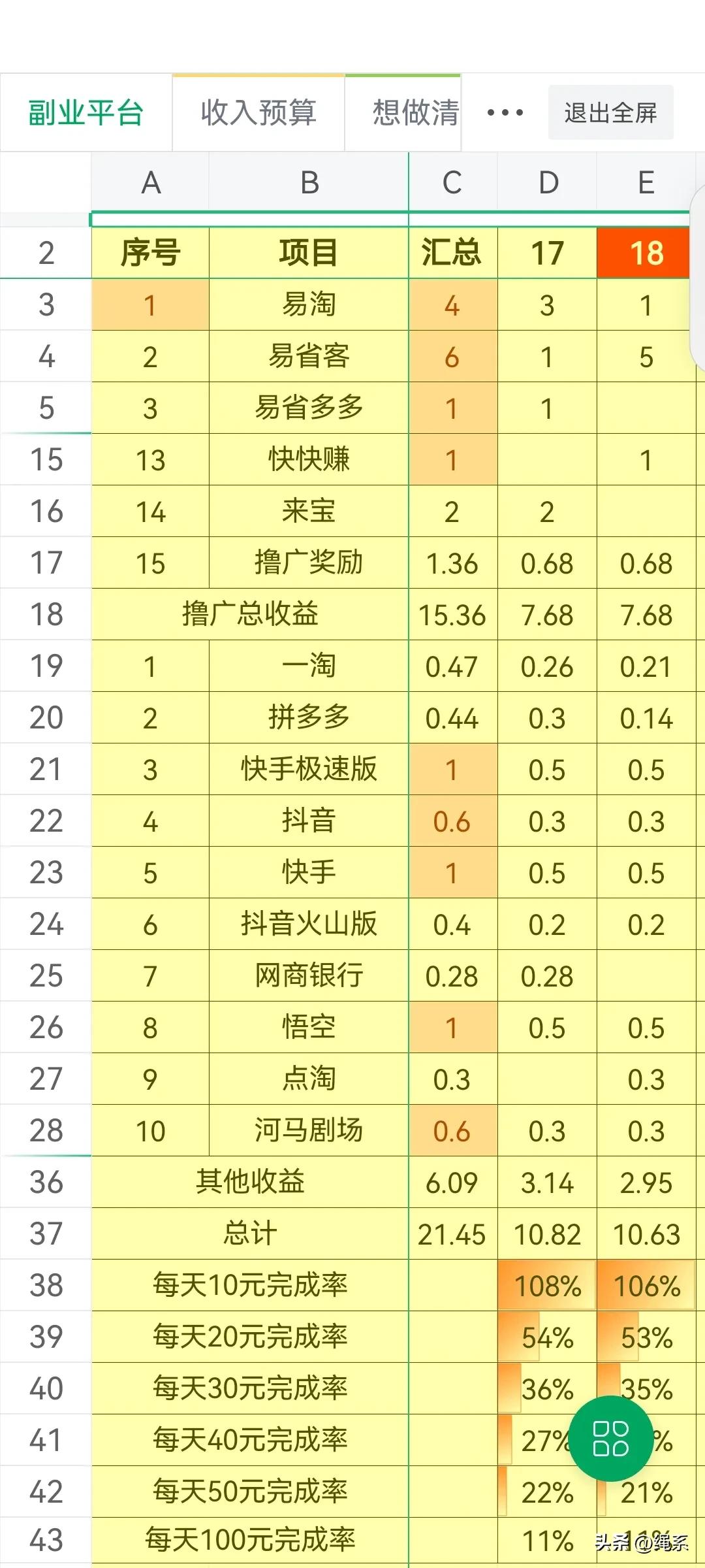 银行业头条新闻(最近关于银行的新闻)
