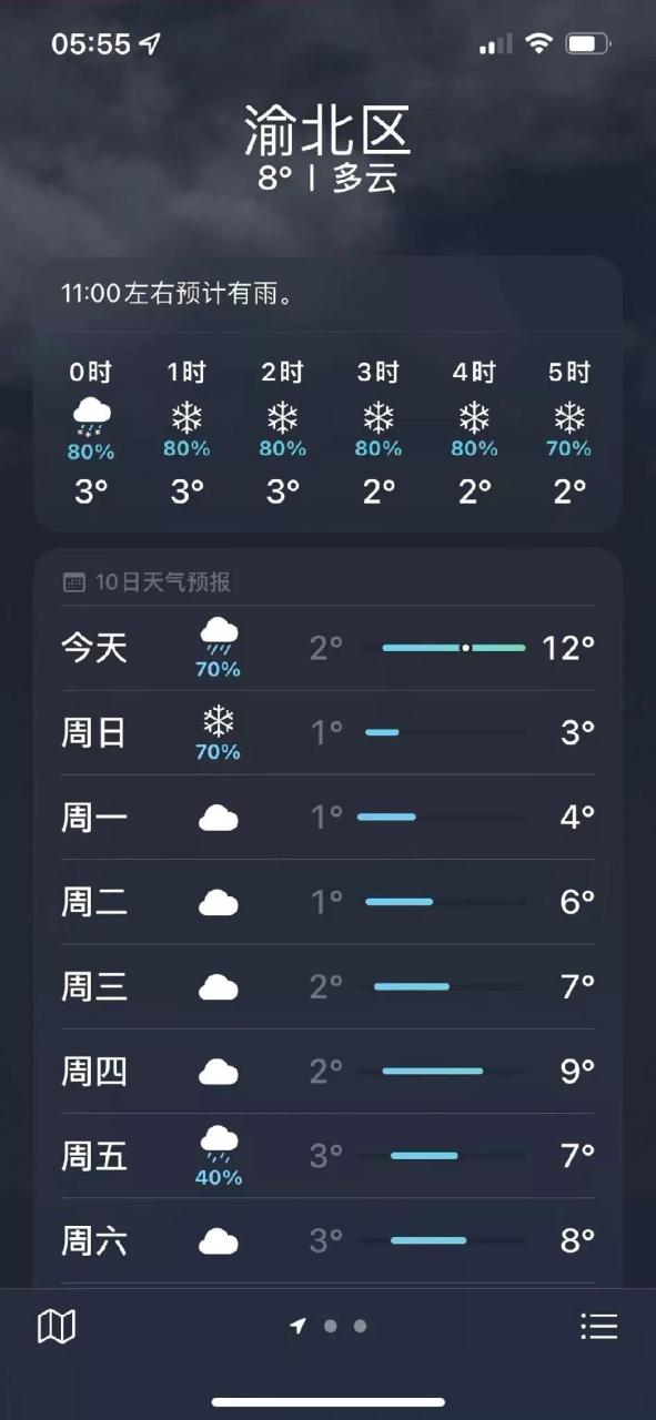 重庆渝北天气预报图片