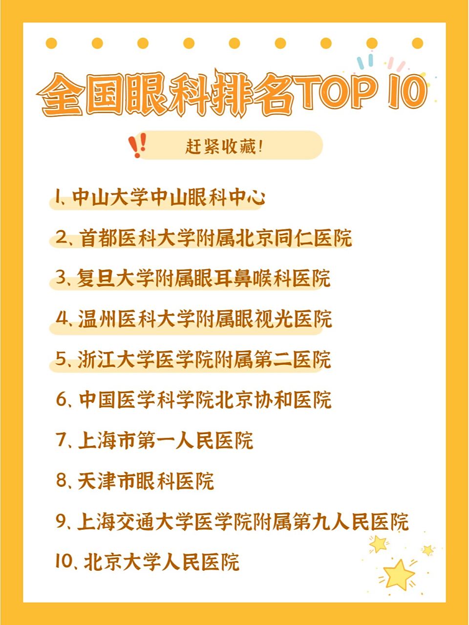 99全国眼科医院排名top10!