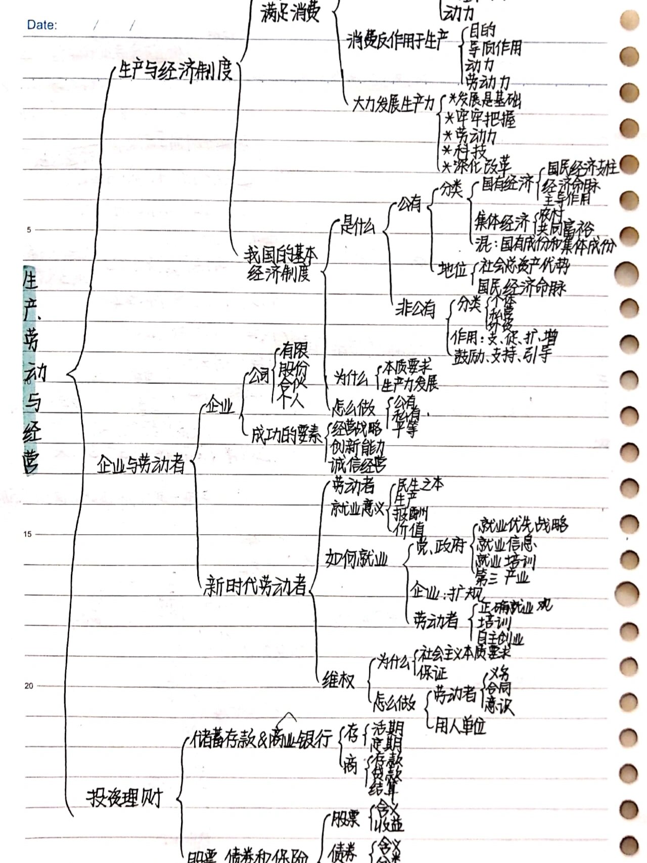 高中政治整体与部分
  第2张 高中政治整体与部分
  第2张