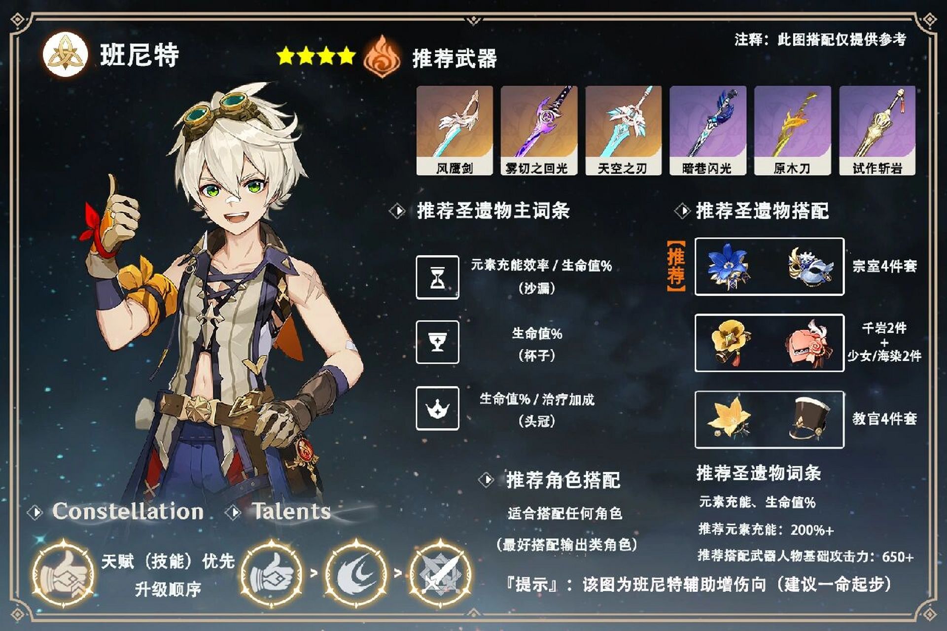 班尼特圣遗物,武器搭配&材料突破  对您有所帮