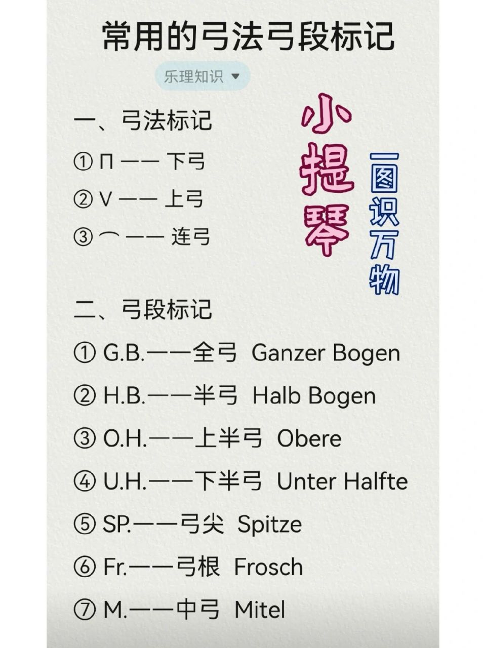 一张图带你认识小提琴弓法标记 一,弓法标记 ①П —— 下弓——弓子