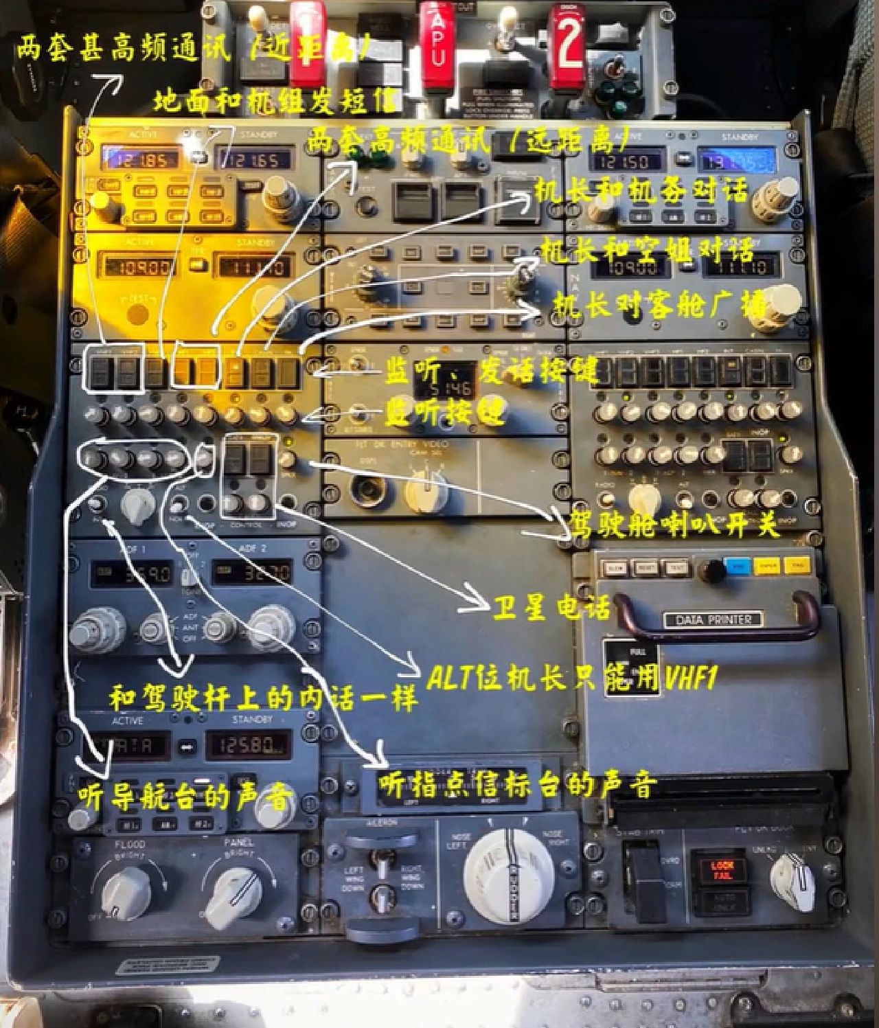 飞机驾驶舱按钮图解图片
