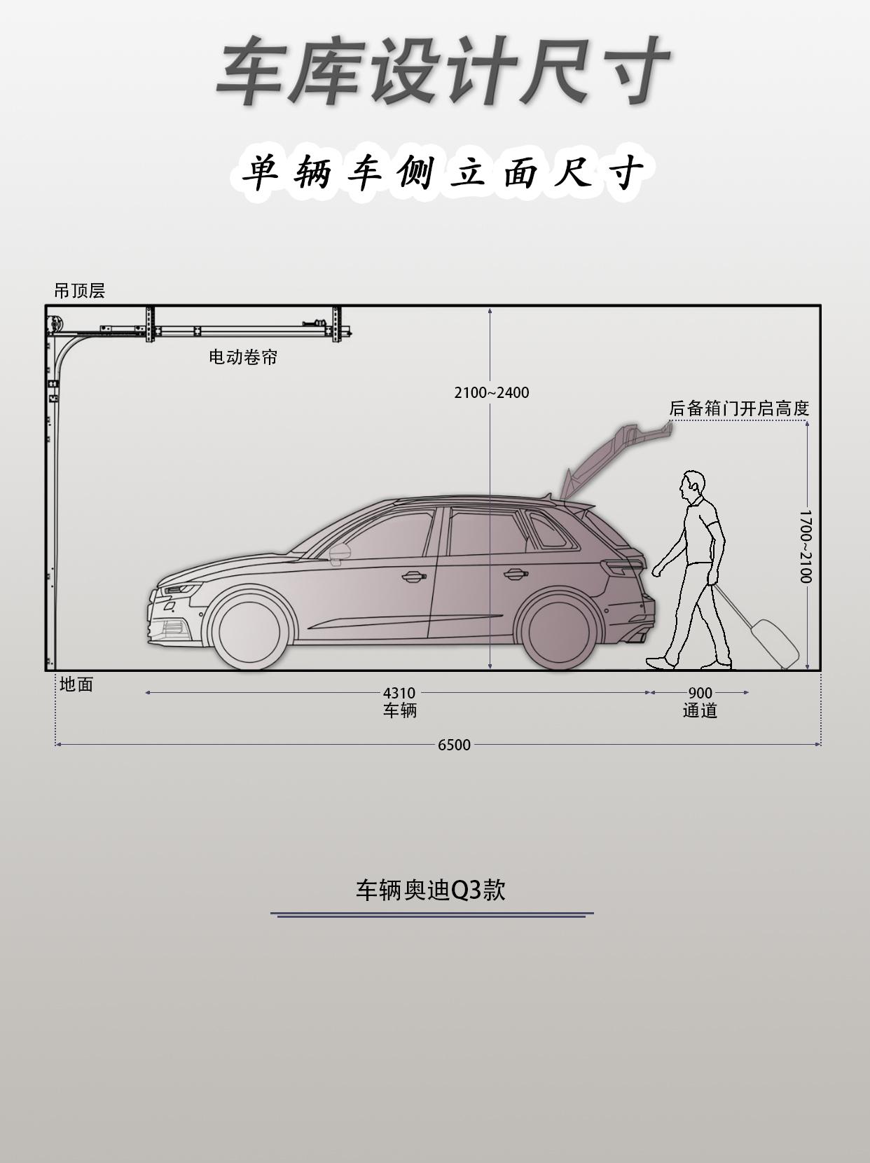 科目二车库尺寸规格图图片