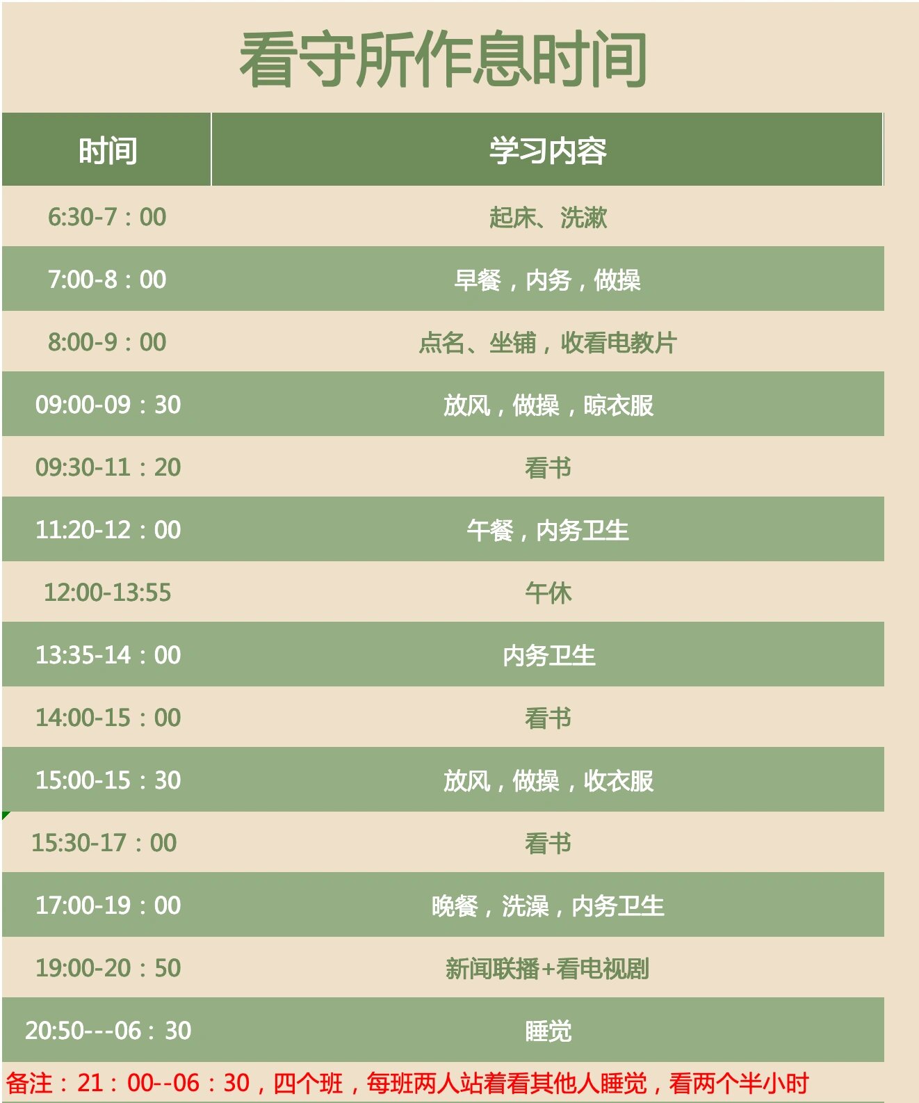 女子看守所里面的作息时间