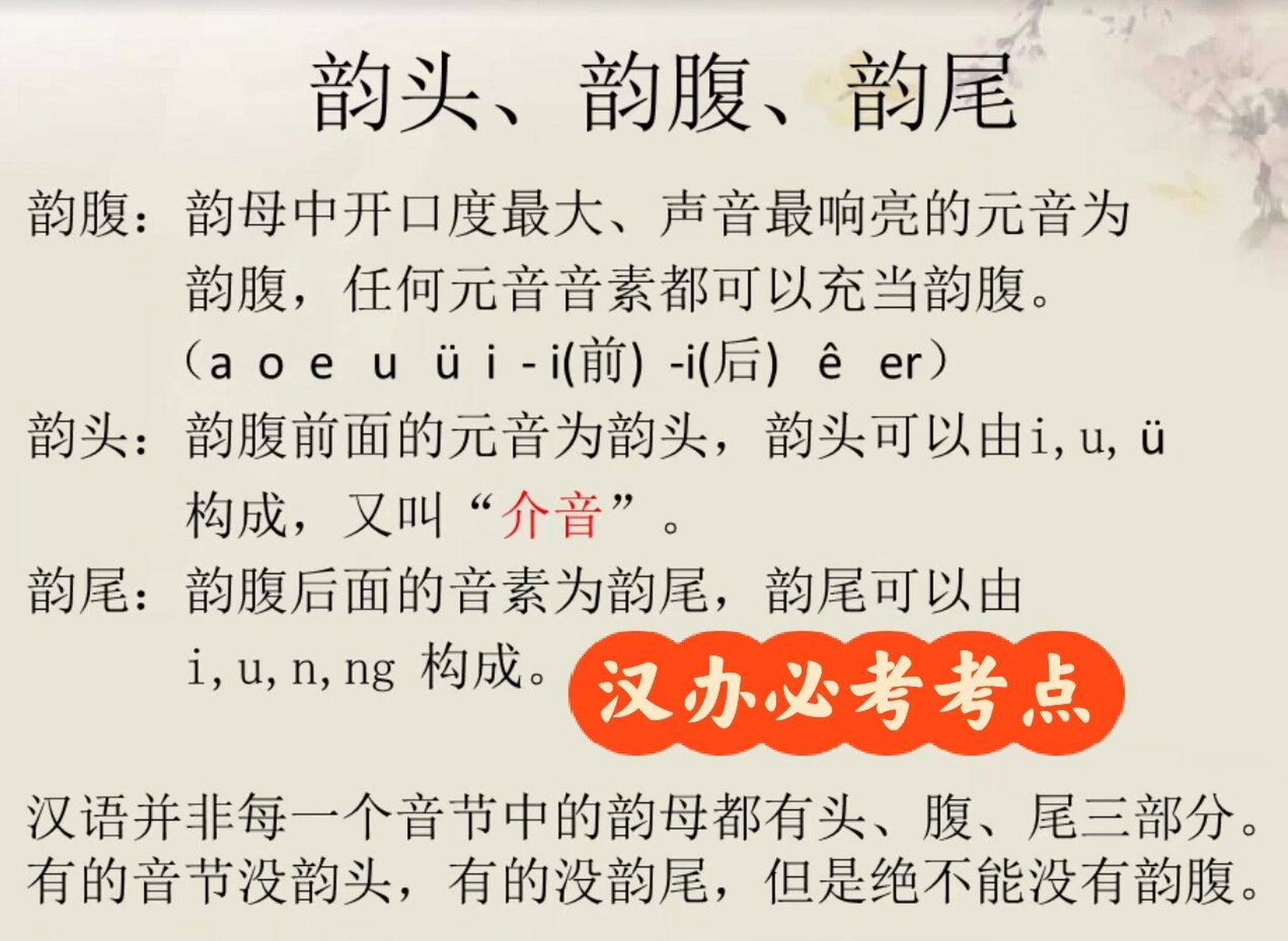 韵尾 16615 我们在找韵头,韵腹,韵尾的时候,韵