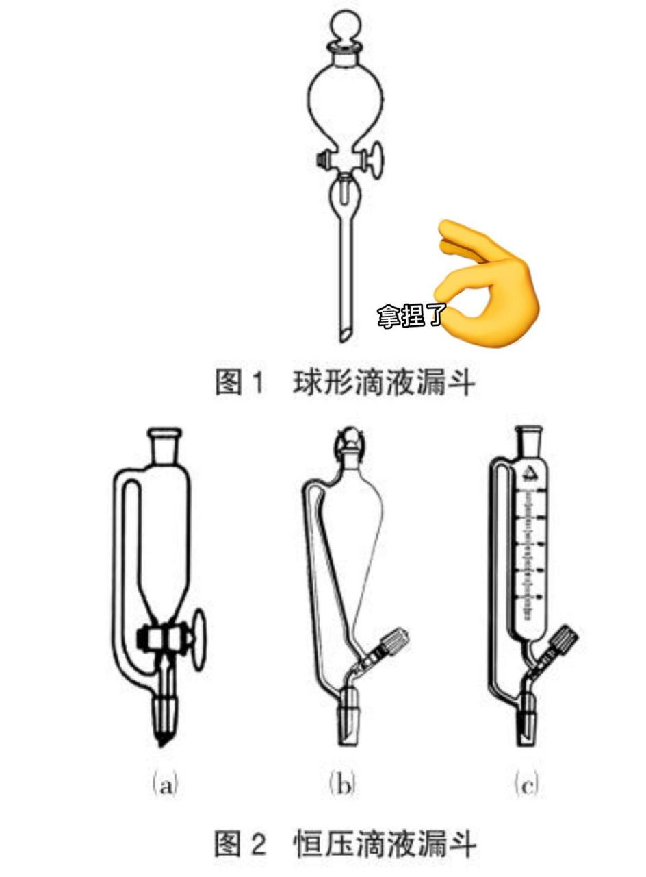 分液漏斗,恒压分液漏斗,滴液漏斗,恒压滴液漏斗.