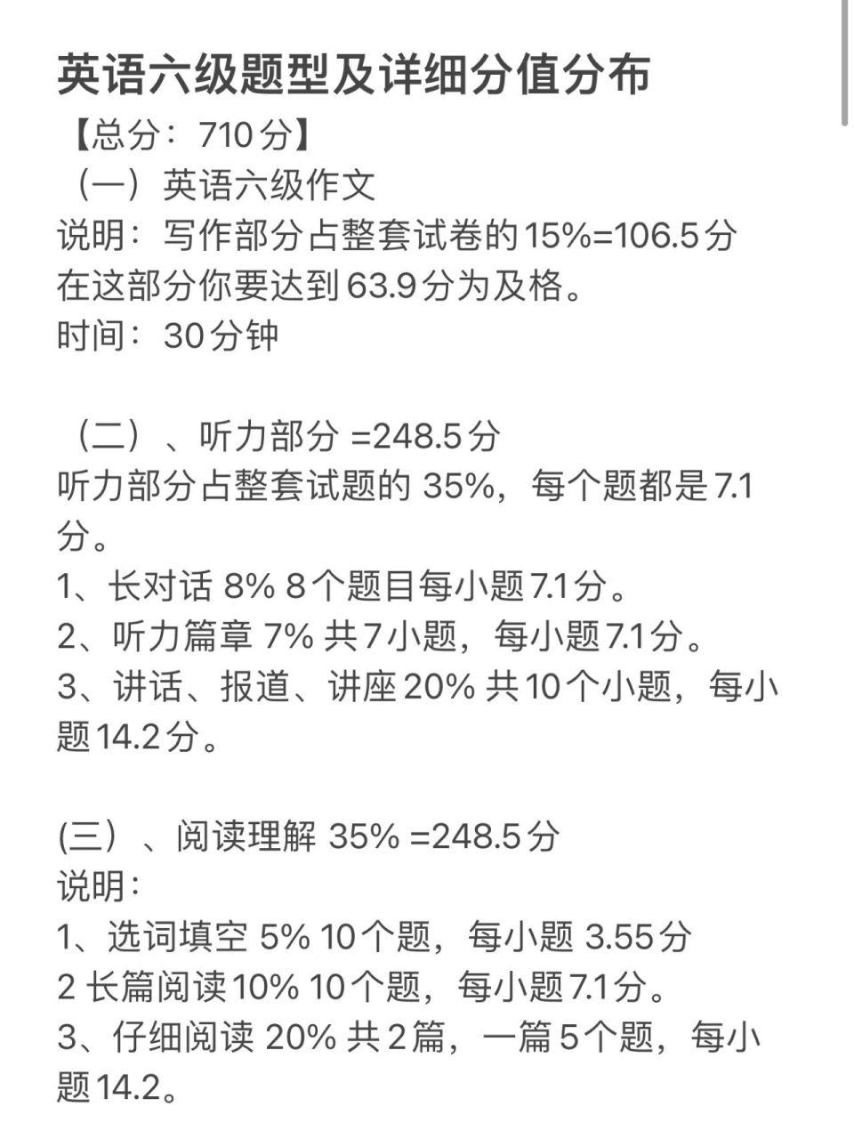 六级分值明细图片