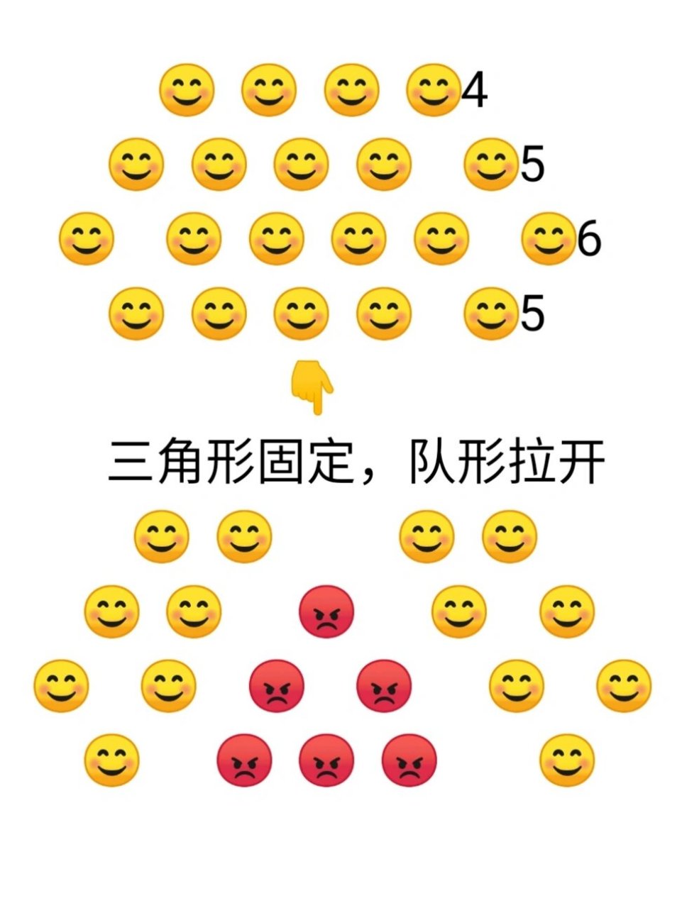 20人舞蹈队形  目前以有5到20人的对形,打开主页查看吧