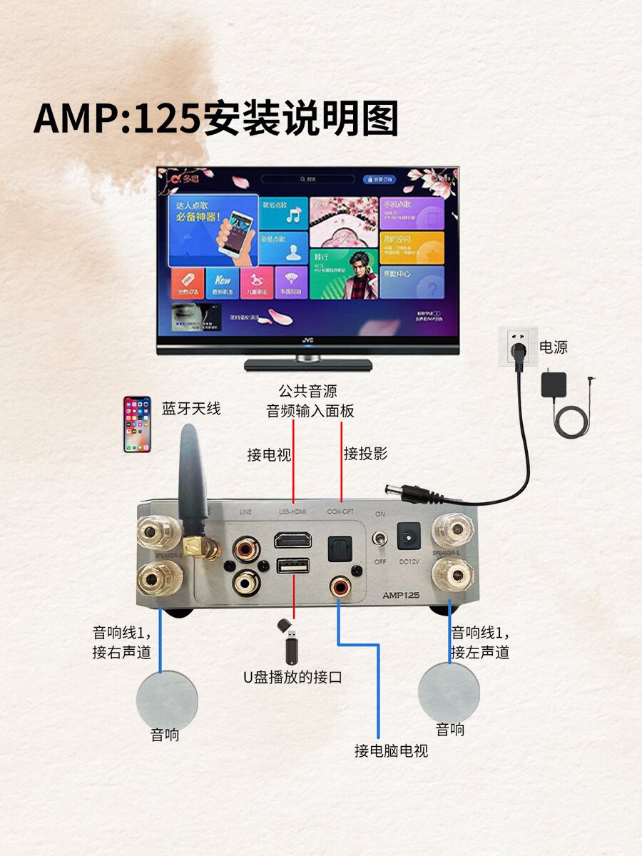 音响功放接线图