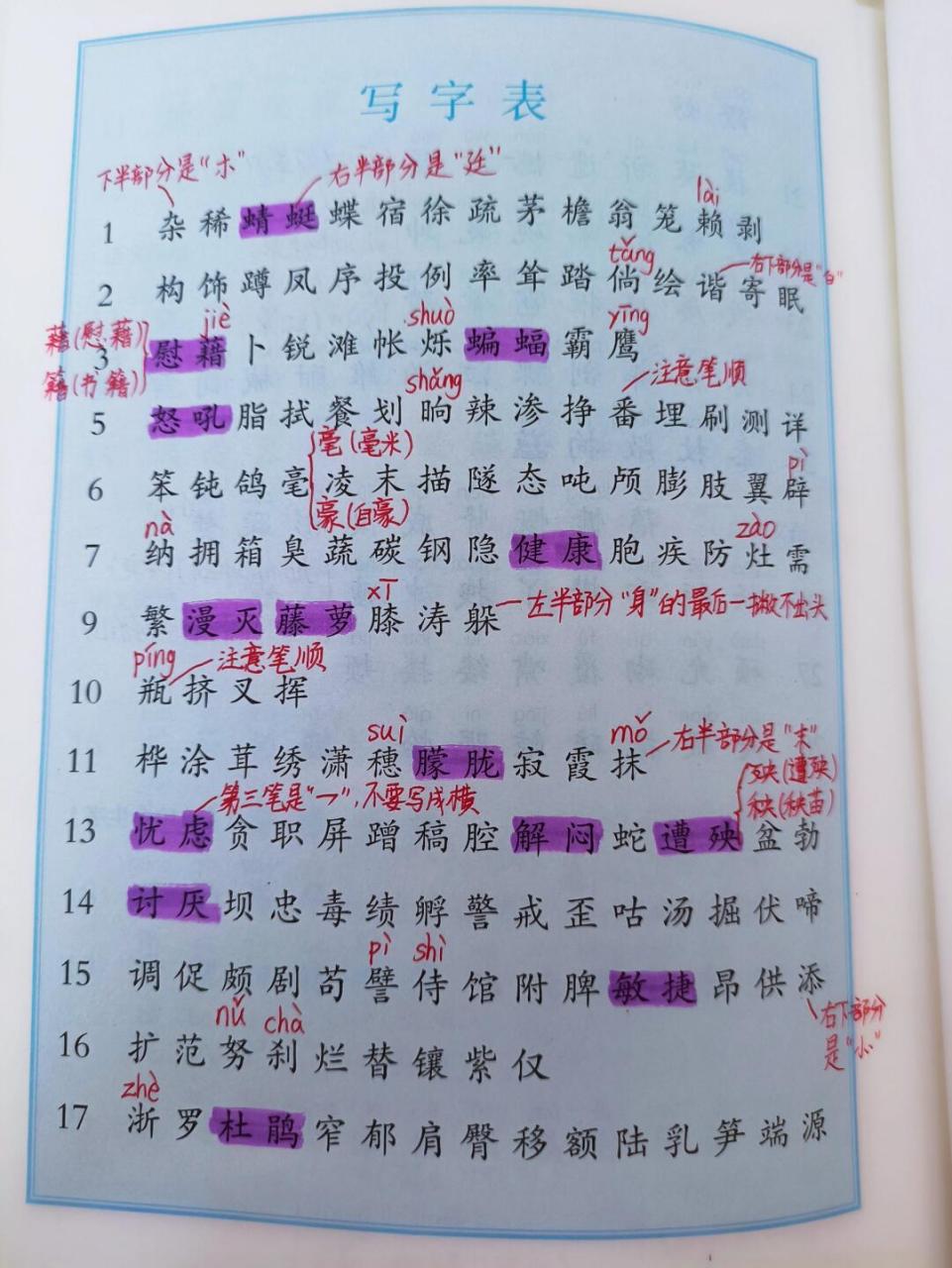 生字组词# #字词# #看拼音写词语# #小学语文基础知识# #字词积累