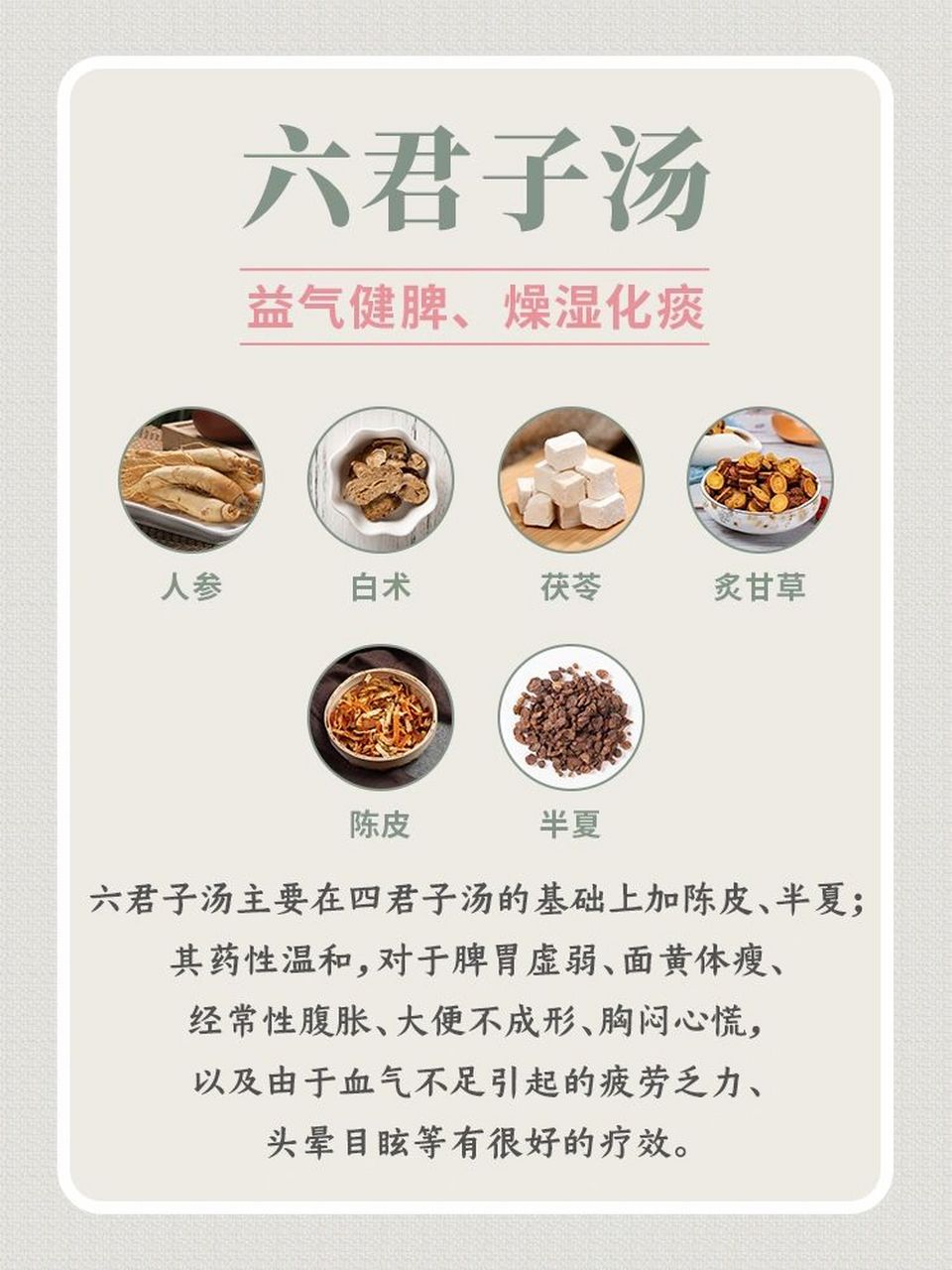 六君子汤——益气健脾,燥湿化痰!