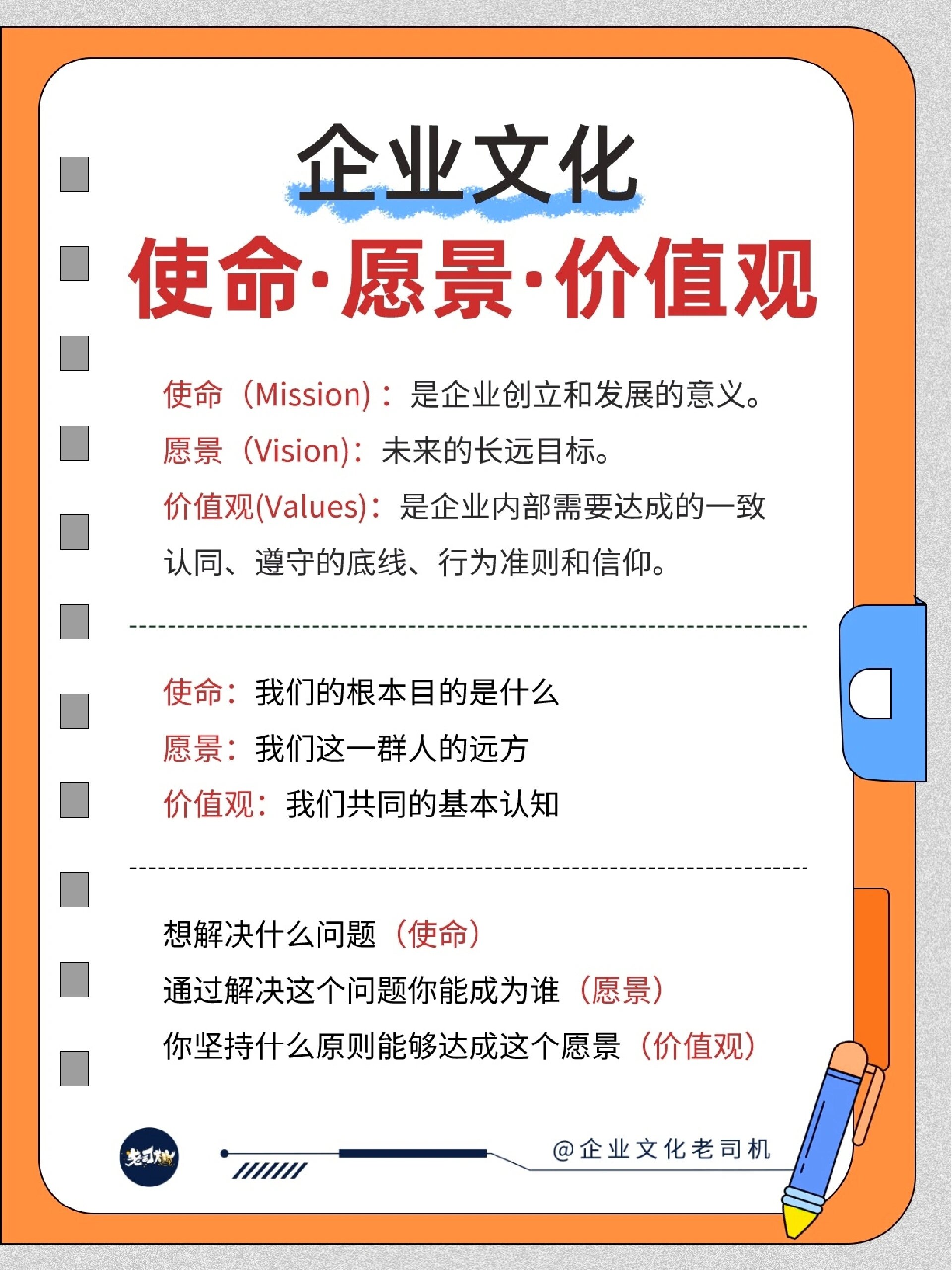 什么是使命愿景价值观71这里有12组诠释73