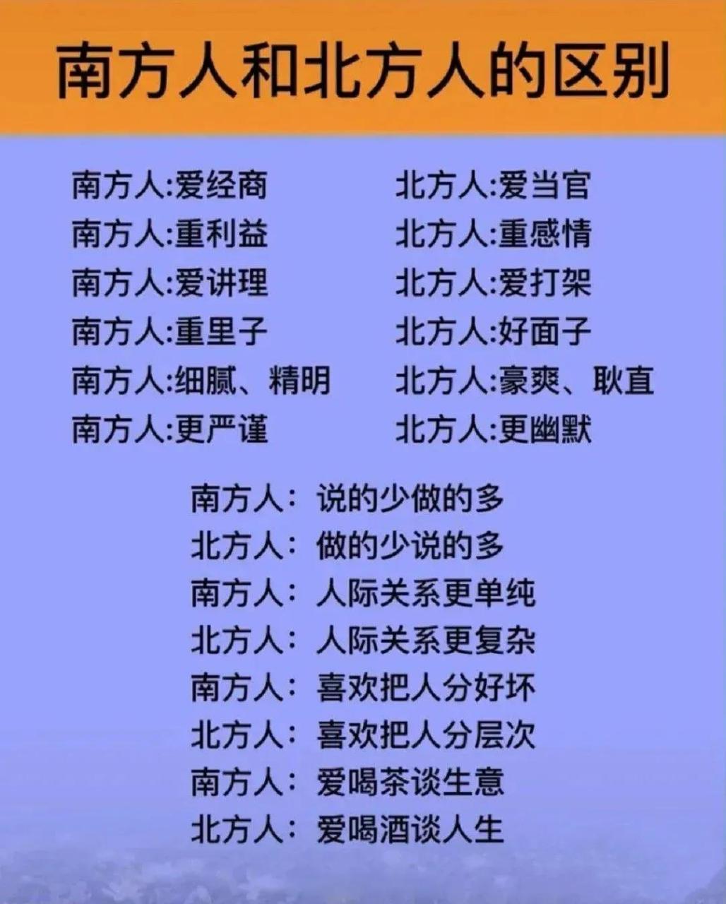 南方人和北方人的区别 还是喜欢北方人性格豪爽,容易交朋友