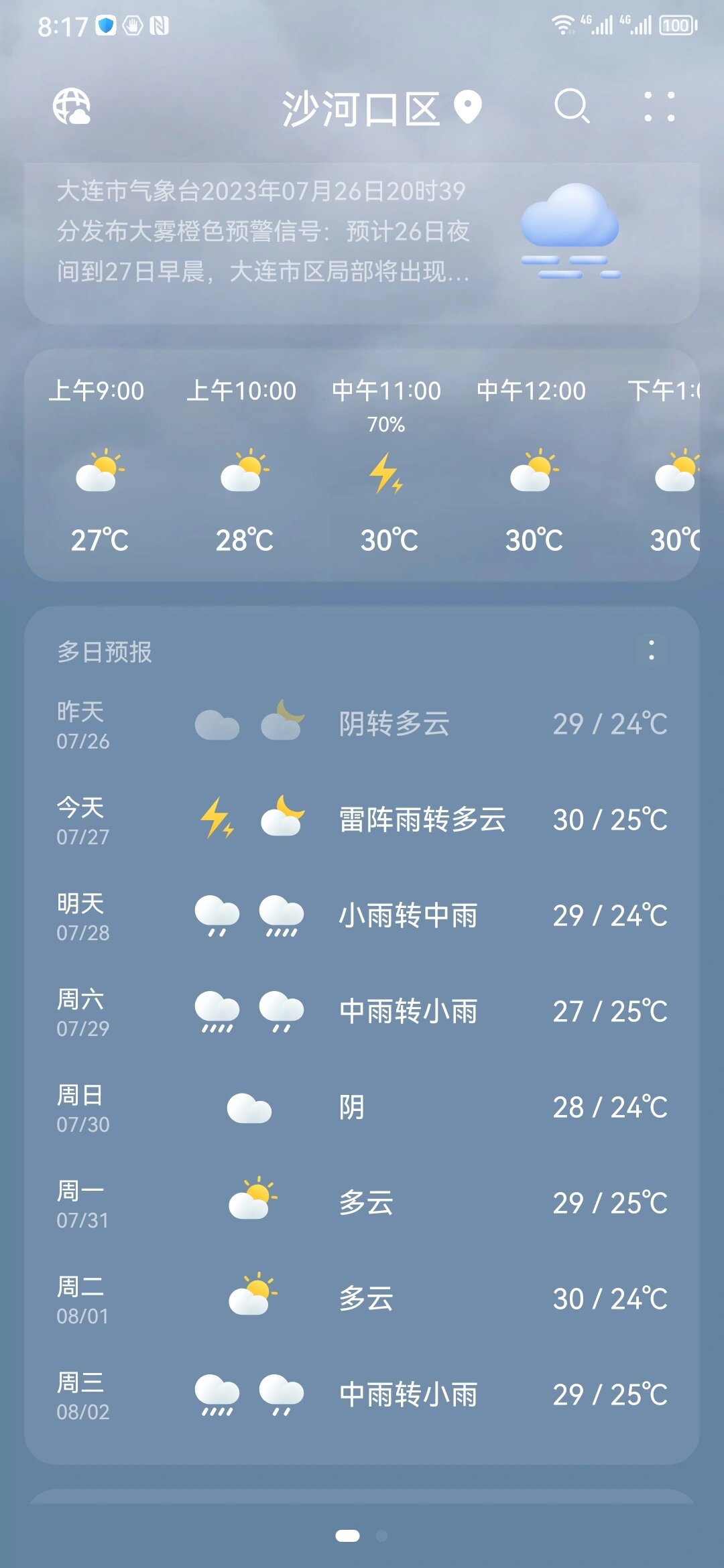 大连天气一周预报