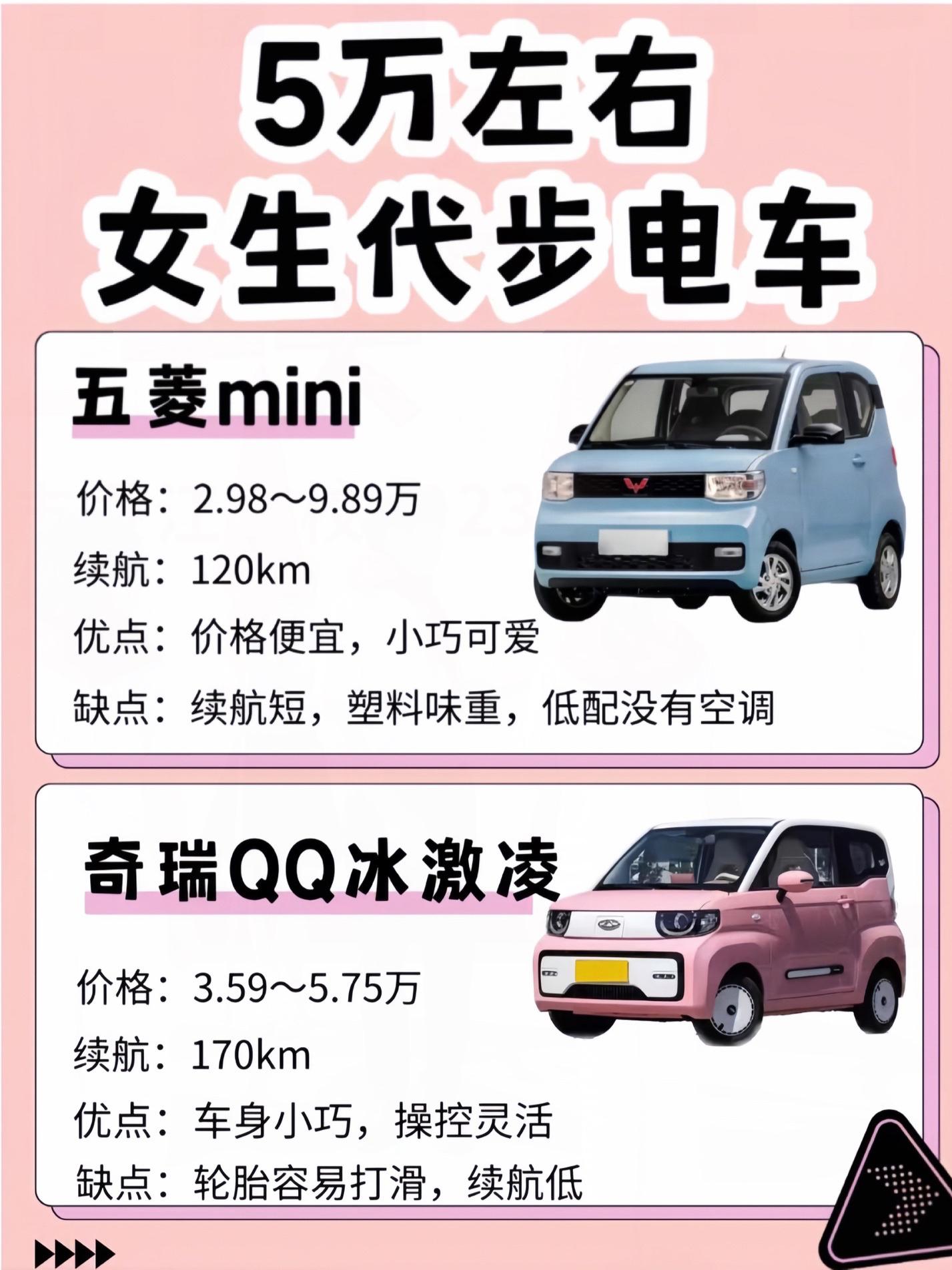 便宜的电车新能源电车,适合女生的新能源代步车型