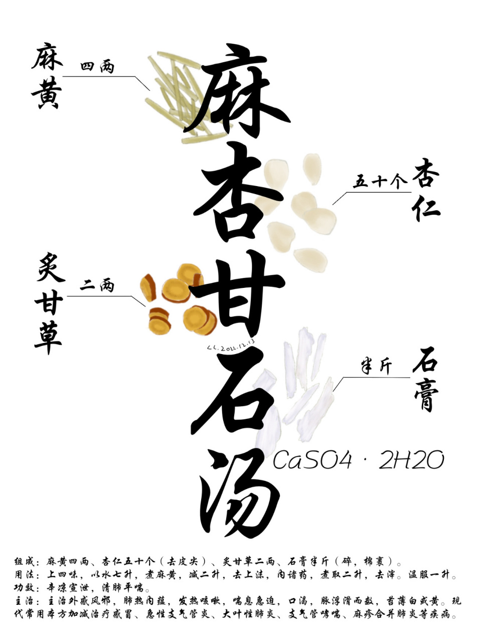 麻杏甘石汤～ 这个方子特别直白,单用名字就把组成写出来了 但是用处